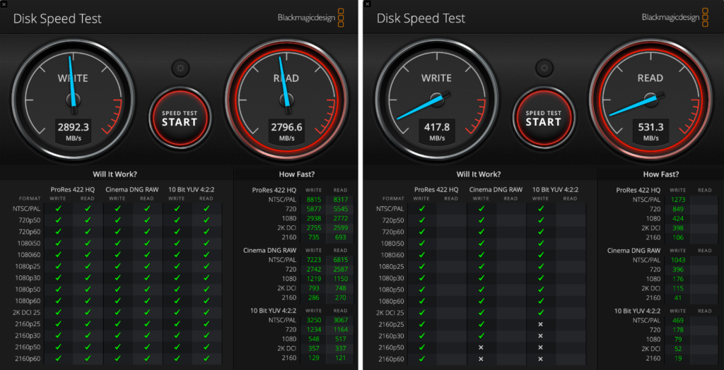 Macbook Air vs Macbook Pro disk speeds comparison