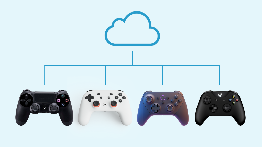 Cloud gaming services to watch for Reconnectly